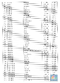 Pengumuman! 1 April Sudah Berlaku Harga Tiket Pesawat Baru