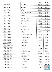 Pengumuman! 1 April Sudah Berlaku Harga Tiket Pesawat Baru