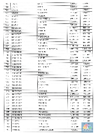 Pengumuman! 1 April Sudah Berlaku Harga Tiket Pesawat Baru