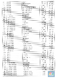 Pengumuman! 1 April Sudah Berlaku Harga Tiket Pesawat Baru