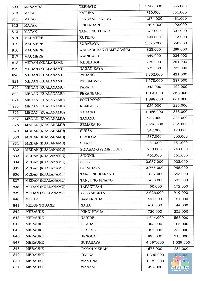 Pengumuman! 1 April Sudah Berlaku Harga Tiket Pesawat Baru