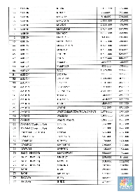 Pengumuman 1 April Sudah Berlaku Harga Tiket Pesawat Terbaru