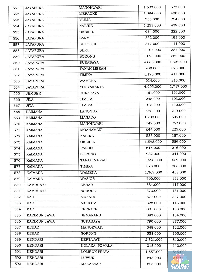 Pengumuman! 1 April Sudah Berlaku Harga Tiket Pesawat Baru