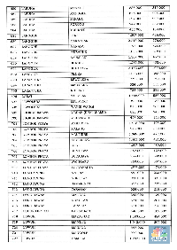 Ini Rincian Harga Tiket Pesawat Terbaru! 