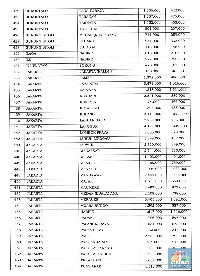 Ini Rincian Harga Tiket Pesawat Terbaru! 