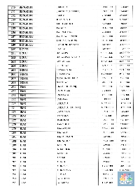 Ini Rincian Harga Tiket Pesawat Terbaru! 