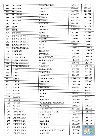 Ini Rincian Harga Tiket Pesawat Terbaru! 