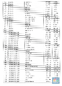 Ini Rincian Harga Tiket Pesawat Terbaru! 