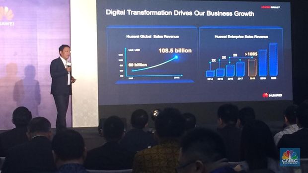 Kena Isu Pemblokiran AS, Bisnis Huawei Malah Naik 20%