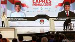 Momen Gregetnya Jokowi dan Prabowo Adu Gagasan di Debat Keempat