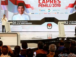 Punya Penduduk Muslim Terbesar di Dunia, Jokowi: Modal Besar Ekspor