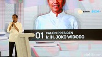 Jokowi memaparkan sejumlah visi dan misi terkait tema pertahanan-keamanan, ideologi, pemerintahan, dan hubungan internasional.