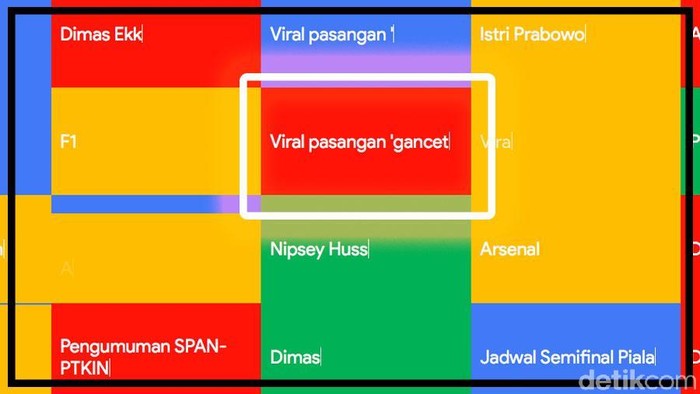 pasangan gancet pasangan gancet