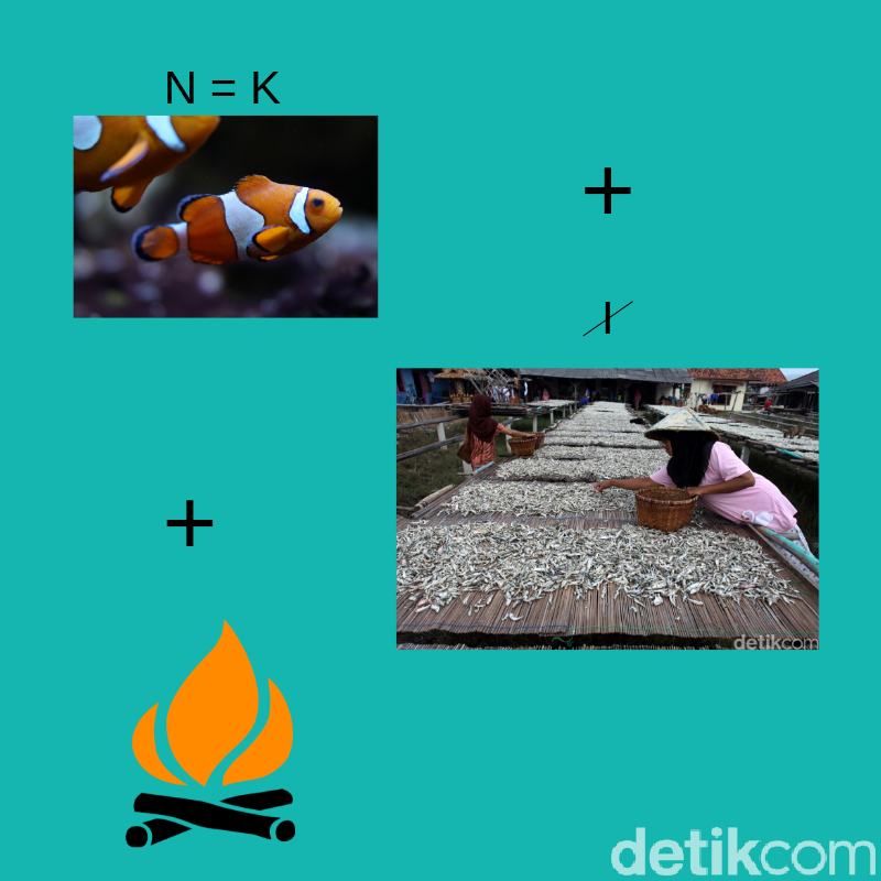 Asah otak tebak gambar