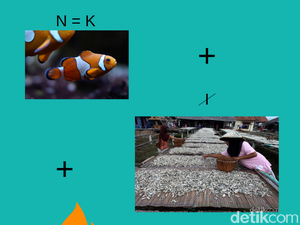 Seberapa Kreatif Kamu Bisa Tebak Gambar-gambar Ini?