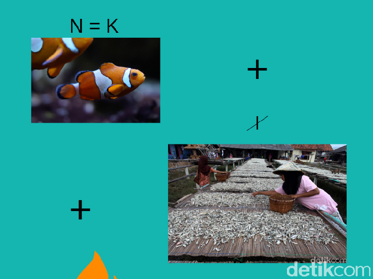 Seberapa Kreatif Kamu Bisa Tebak Gambar-gambar Ini?