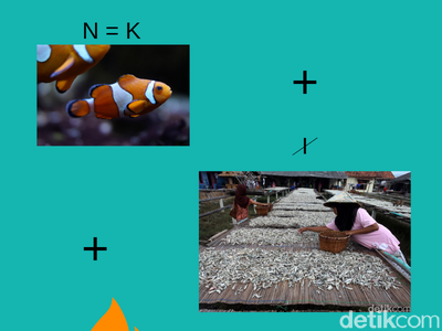 Seberapa Kreatif Kamu Bisa Tebak Gambar-gambar Ini?