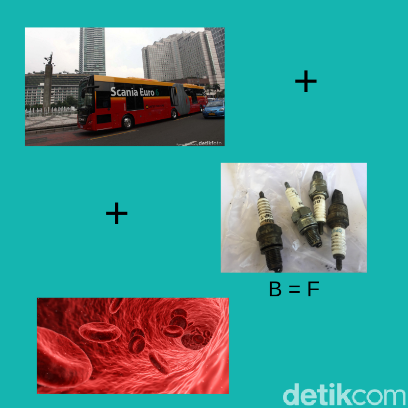 Asah otak tebak gambar