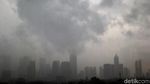 Awan Gelap Selimuti Jakarta