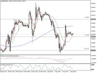 10 Hari Jelang Brexit, Poundsterling Sulit Bangkit