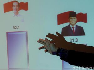 Ini Lho Hasil Survei Terbaru Elektabilitas Capres Indo Barometer