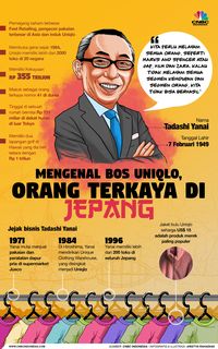 Belajar dari 'Si Tukang Jahit': Miliuner Pendiri Uniqlo