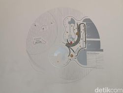 Semua Tentang Kamera di Markas Besar Leica