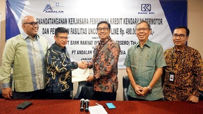 Kerja Sama Fasilitas Kredit