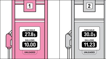 Harga atau volume, yang mana kamu? Untuk melihat lebih banyak ilustrasi yang dibuat Rocha bisa mengklik link di sini. Foto: João Rocha