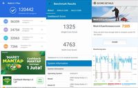 Nokia 5.1: Ponsel Rp 2 Jutaan Berpenampilan Oke, Tapi... 
