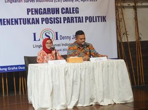 Survei LSI: PDIP Potensi Juara Pemilu, Gerindra-Golkar Bersaing di Posisi 2