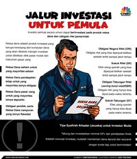 Ingin Jadi Investor Pemula, Mari Simak Strategi Jitunya