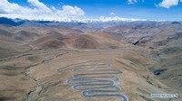 Menurut buku putih 60 tahun Reformasi Demokratik di Tibet yang dikeluarkan pada Maret 2019, pada akhir 2018, Tibet sudah memiliki 97.800 km jalan raya. Istimewa/Xinhuanet.