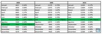 Rupiah Semarak di Tahun Pilpres? Ini Catatan Historisnya