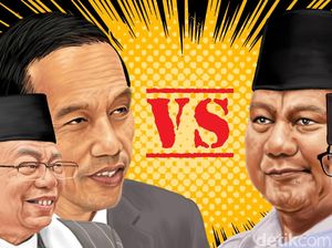 Quick Count Sementara CSIS-Cyrus: Jokowi 56,5% Prabowo 43,5%