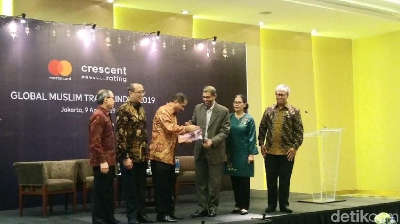 Alhamdulillah Indonesia Peringkat 1 Dunia Untuk Wisata Halal Alhamdulillah Indonesia Peringkat 1 Dunia Untuk Wisata Halal