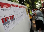 KPU Cek Temuan Surat Suara Mayoritas Tercoblos 01 di Selangor Malaysia