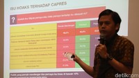Di antara enam hoax terpopuler itu, isu Presiden Joko Widodo (Jokowi) membiarkan Indonesia dibanjiri tenaga kerja asing (TKA) paling banyak dikenal dan dipercaya publik. Disebutkan, dari 48,2 persen responden yang pernah mendengar isu itu, 46,9 persen memercayainya.