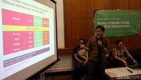Survei melibatkan 1.200 responden dari seluruh provinsi di Indonesia. Data dikumpulkan pada 18-26 Maret 2019 dengan metode multistage random sampling dan teknik wawancara tatap muka responden menggunakan kuesioner. Margin of error kurang-lebih 2,8 persen.