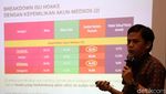 Isu TKA Jadi Hoax Terpanas di Medsos