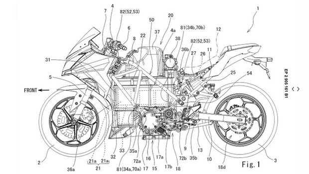 Paten Baterai Listrik Kawasaki,