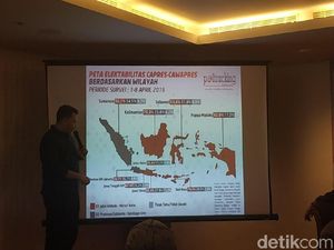 Survei Poltracking: Sumatera-Jabar Arena Tarung Sengit Pileg 2019