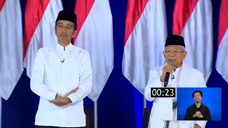 Maruf Serang Prabowo-Sandi soal 1% Elite Kuasai Banyak Aset Maruf Serang Prabowo-Sandi soal 1% Elite Kuasai Banyak Aset