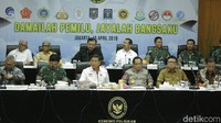 Rapat koordinasi yang digelar di gedung Kemenko Polhukam, Jakarta Pusat, itu juga dihadiri oleh Panglima TNI Marsekal Hadi Tjahjanto, Kapolri Jenderal Tito Karnavian, Ketua KPU Arief Budiman, Mendagri Tjahjo Kumolo, Jaksa Agung M Prasetyo, Menkominfo Rudiantara, dan Ketua Bawaslu Abhan.