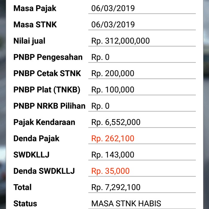 Mobil Dikendarai Pengemudi Arogan di Pancoran Belum Bayar Pajak?