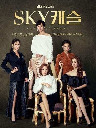 Sky Castle drama Korea