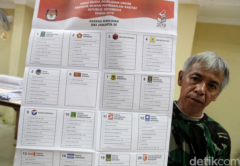 QC Sementara Charta Politika: Semua Partai Baru Diprediksi Gagal ke DPR QC Sementara Charta Politika: Semua Partai Baru Diprediksi Gagal ke DPR