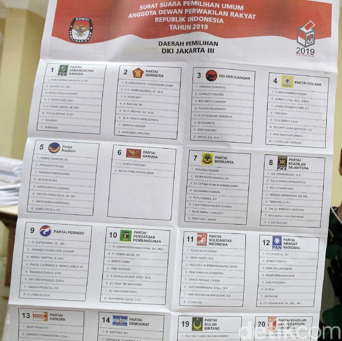 Ilustrasi Surat Suara Pemilu 2019 untuk pemilihan presiden dan wakil presiden, DPR RI, DPRD Kota/Kabupaten dan DPD RI