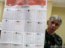 Kata Parpol-parpol soal Rekomendasi KPK Agar Capres dari Kaderisasi