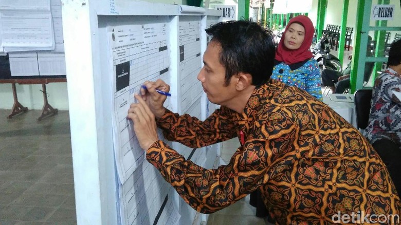 Prabowo Menang Tipis di TPS Rustriningsih Prabowo Menang Tipis di TPS Rustriningsih